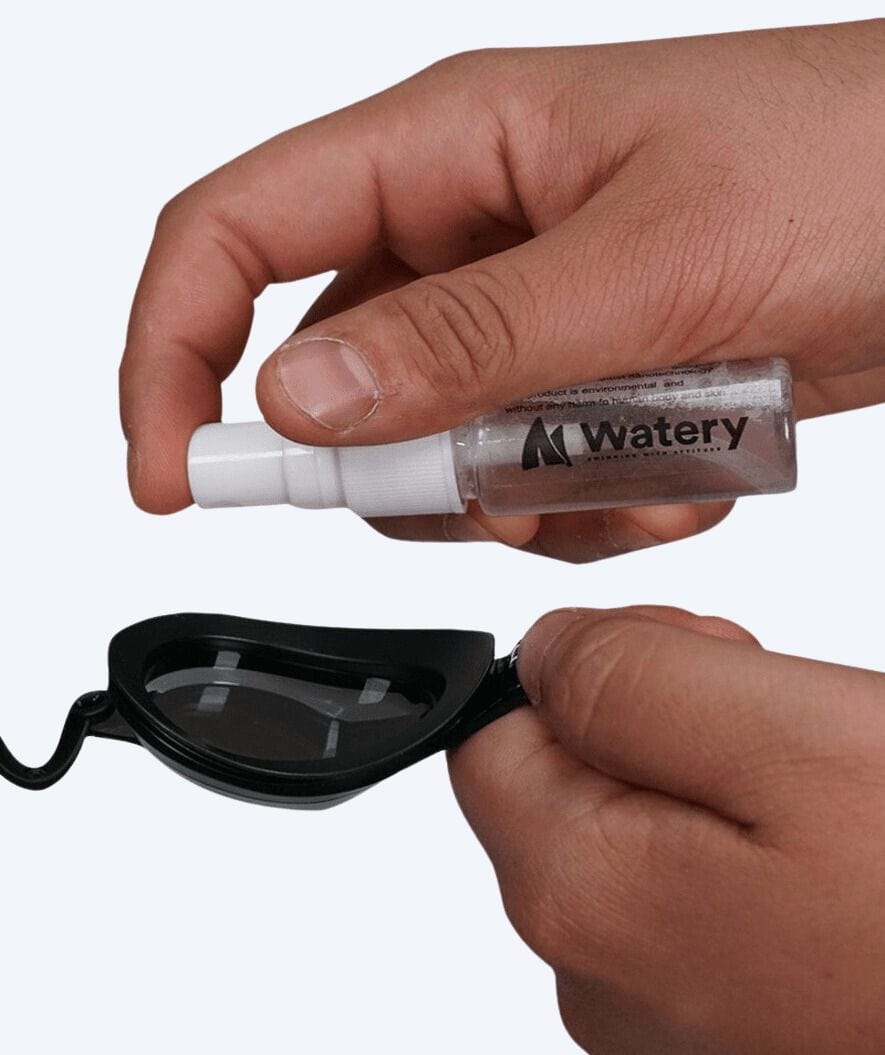 Watery anti-condens spray