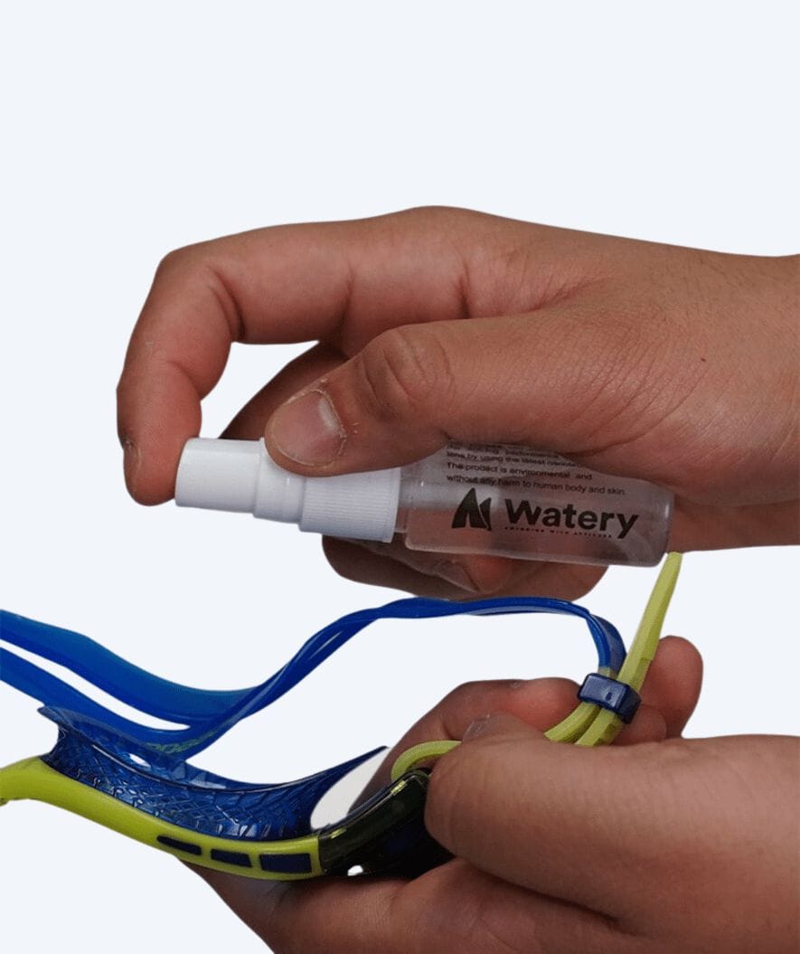 Watery anti-condens spray