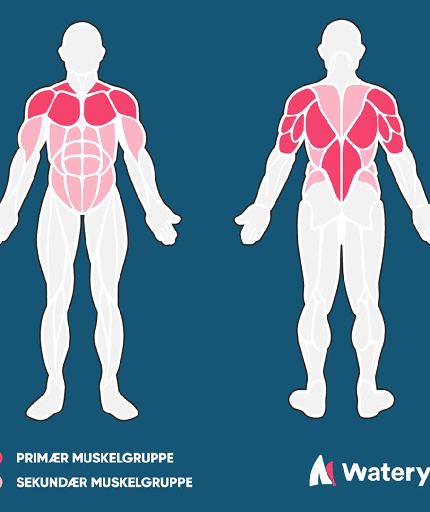 Beco pullbuoy - Junior - Lichtblauw