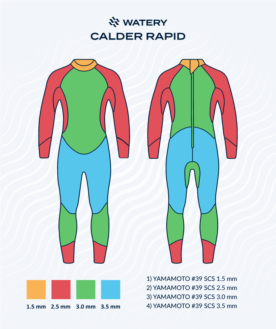 Watery wetsuit voor mannen - Calder Rapid - Zwart/blauw