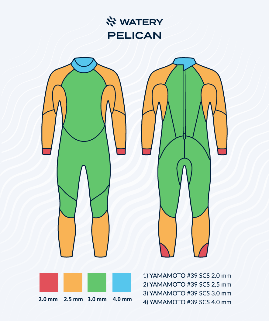 Watery wetsuit voor vrouwen - Pelican - Paars